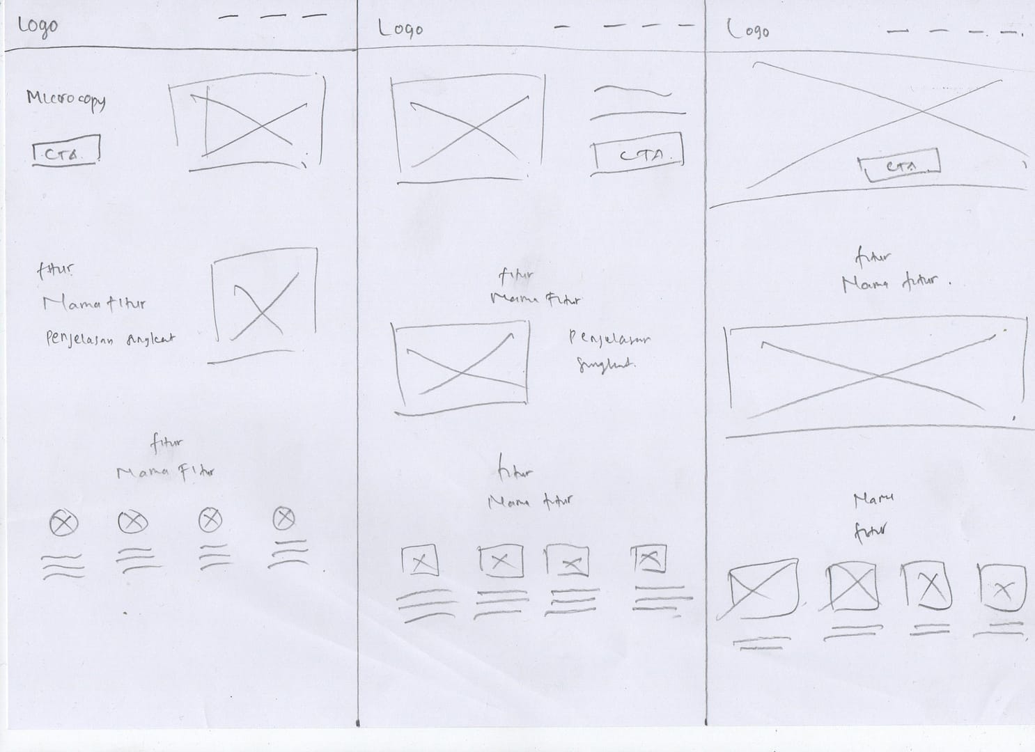 sketsa-layout-sigofast sketsa-layout-sigofast